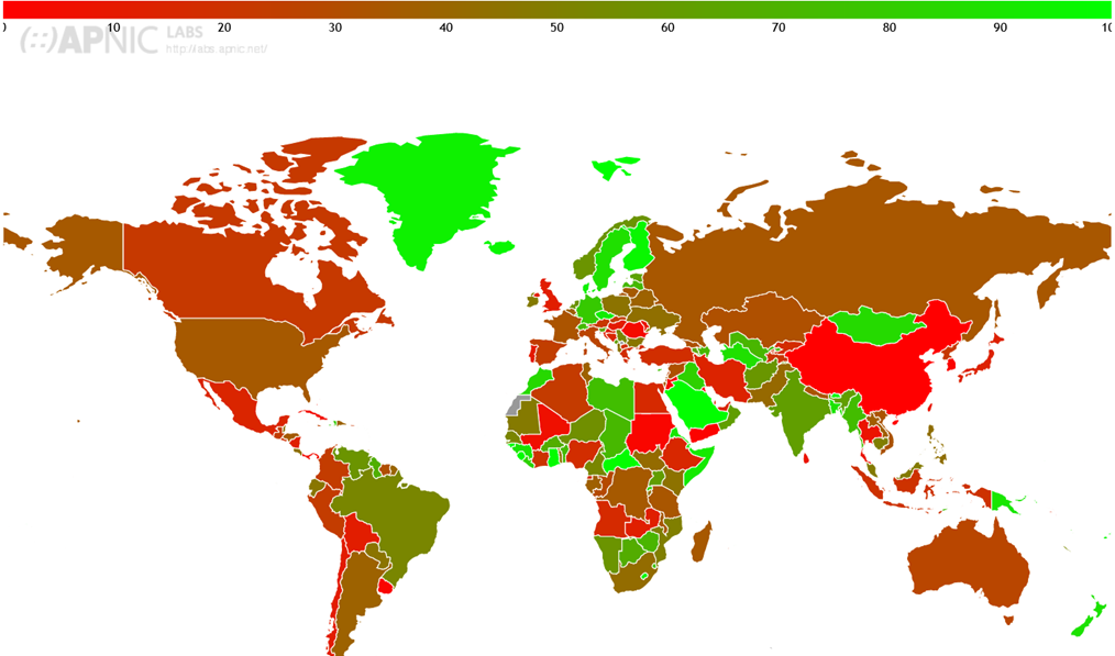 DNSSEC Validation Rate by Country